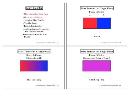 Mass Transfer