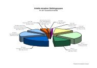 Vermögens- und Fälschungsdelikte