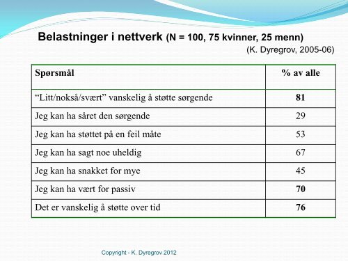 Ungdom som etterlatte ved selvmord - hvilken støtte og hjelp ønsker ...