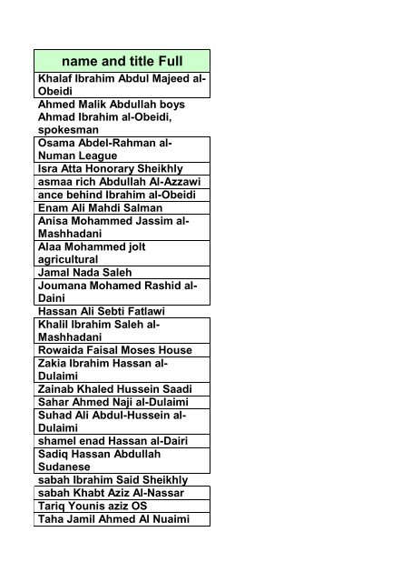 TÉLÉCHARGER FADHIL AL JASSIM AL TÉLÉCHARGER JASSIM FADHIL