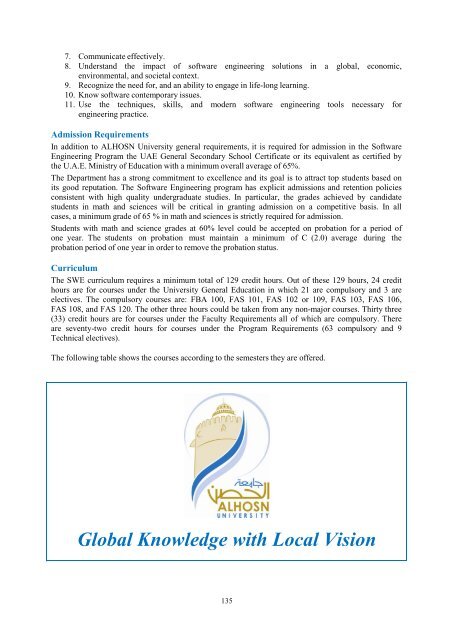 ALHOSN University Catalogue Global Knowledge with Local Vision ...