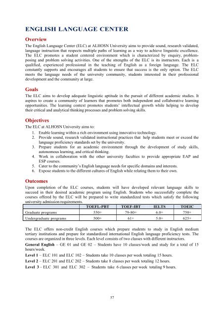 ALHOSN University Catalogue Global Knowledge with Local Vision ...