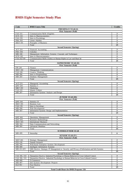 ALHOSN University Catalogue Global Knowledge with Local Vision ...