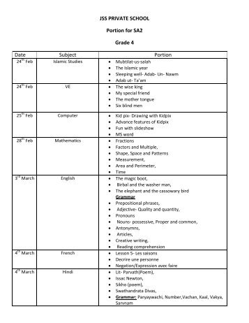 JSS PRIVATE SCHOOL Portion for SA2 Grade 4 Date Subject Portion