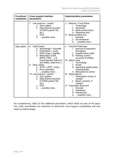 OLSG Report_Final_06_05_12 - Interagency Operations Advisory ...