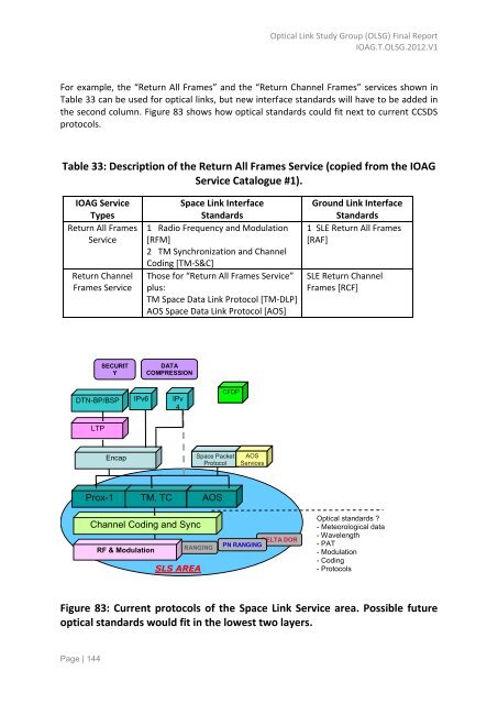 OLSG Report_Final_06_05_12 - Interagency Operations Advisory ...