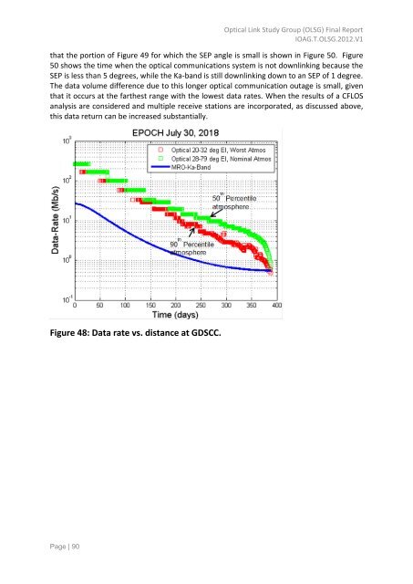 OLSG Report_Final_06_05_12 - Interagency Operations Advisory ...