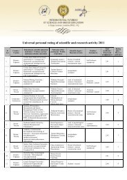 Universal personal rating of scientific and research activity ... - Gisap