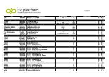 v103_06.08.2012 KAG ISIN Fondsbezeichnung - Excellent Invest