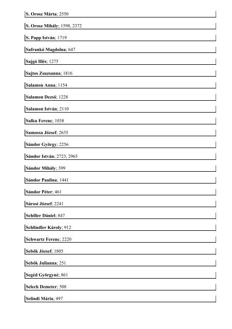 SZEMÃ‰LYNEVEK MUTATÃ“JA (?) ErzsÃ©bet; 272 (?) JÃ¡nos; 509 ...