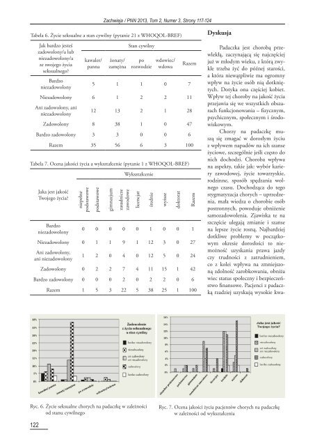 3 - PNN - WyÅ¼sza SzkoÅa Humanistyczno-Ekonomiczna