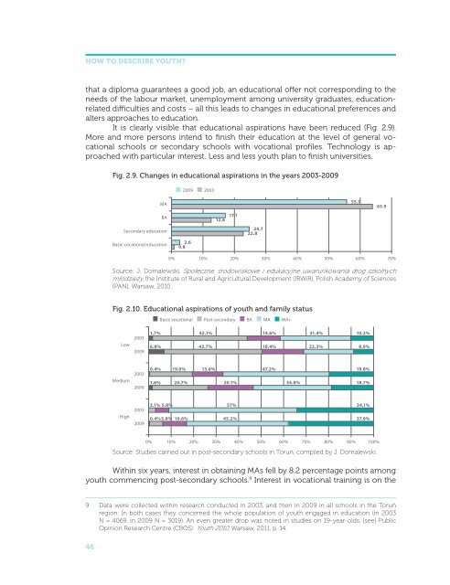 How to describe youth? Crucial life issues, aspirations, expectations