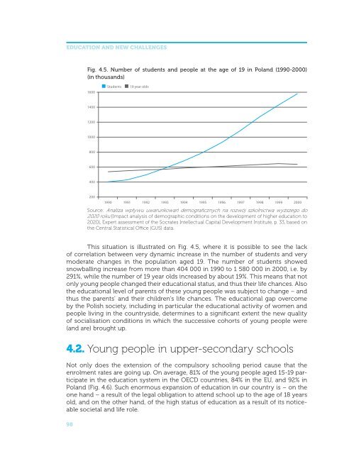 Education and new challenges - Raport Polska 2030