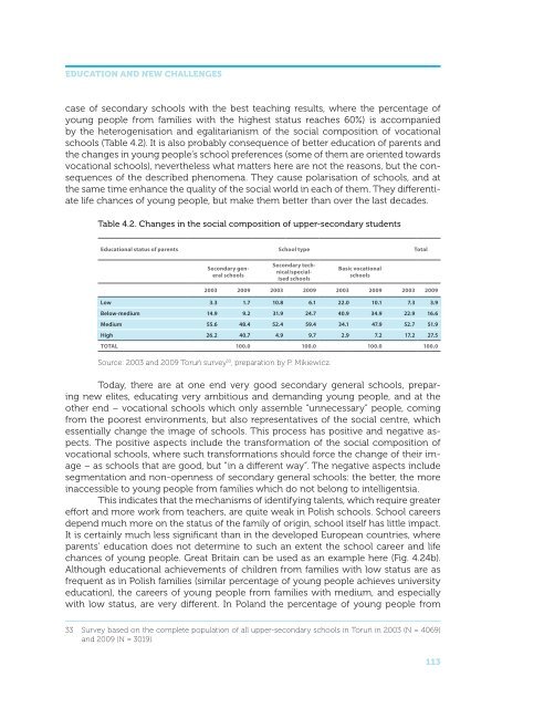 Education and new challenges - Raport Polska 2030