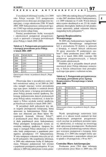 1 - Centralne Biuro Antykorupcyjne