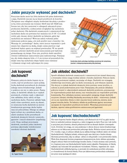 Dach na tip-top - Budujemy Dom