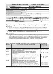 Kominiarz I I Ii Rysunek Techniczny Podstawy Budownictwa