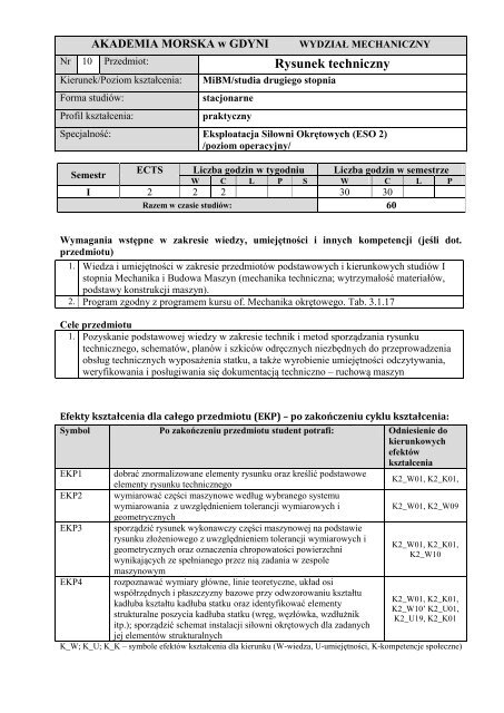 Rysunek Techniczny Wydziaå Mechaniczny Gdynia