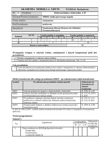 Elektrotechnika i elektronika * I, II - WydziaÅ Mechaniczny