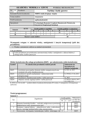 Turbiny i kotÅy parowe - WydziaÅ Mechaniczny - Gdynia