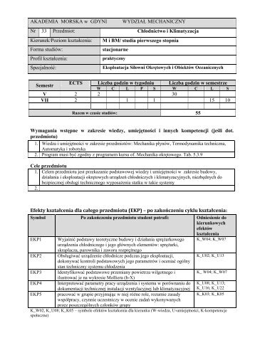 ChÅodnictwo i klimatyzacja* I,II - WydziaÅ Mechaniczny