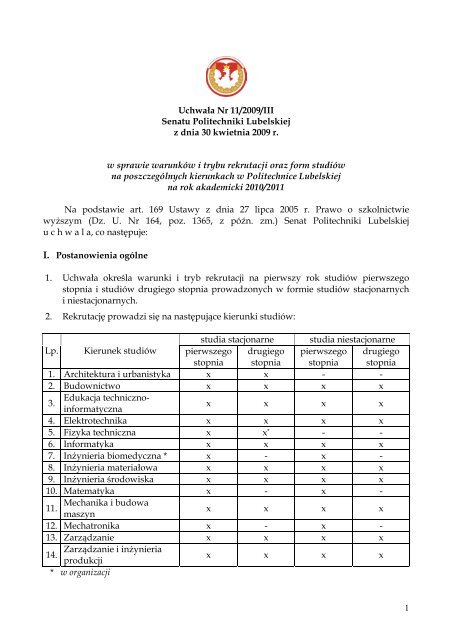 Uchwała Nr 11/2009/III - Politechnika Lubelska