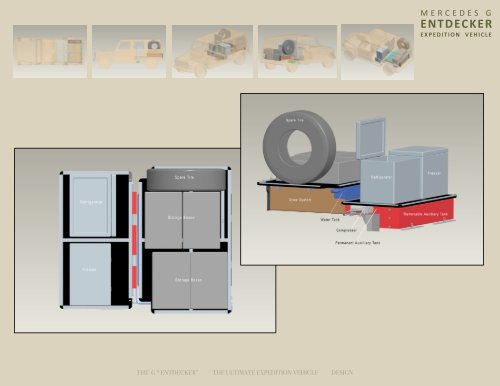 Entdecker pdf - Mercedes G Entdecker Gwagen Mercedes ...