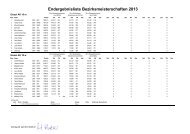 Endergebnisliste Einzel - DLRG-Jugend - Mittelfranken