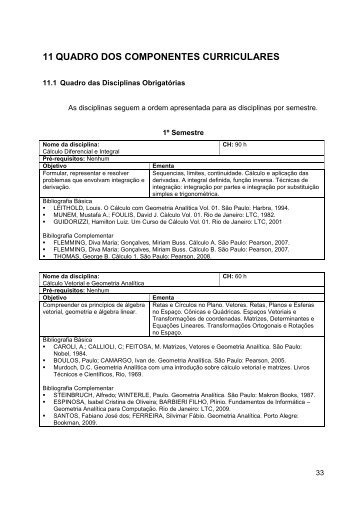 11 quadro dos componentes curriculares - DAI - Ifma