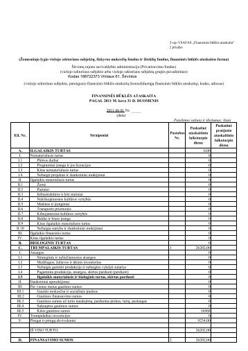 2 VSAFAS pakeitimo projekto priedai - Å irvintÅ³ rajono savivaldybÄ