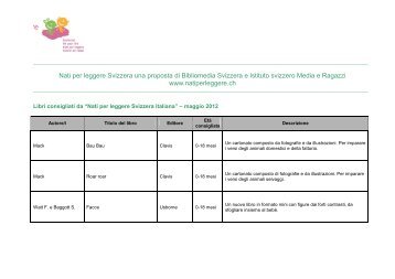 Nati per leggere Svizzera una proposta di Bibliomedia Svizzera e ...