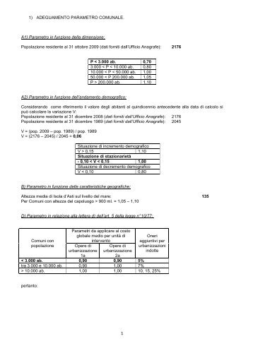 Tabelle parametriche OOUU.pdf - Comuni in Rete