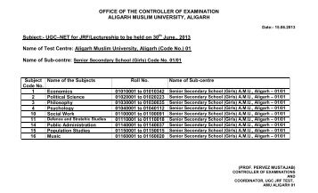 Aligarh Muslim University - Amucontrollerexams.com