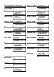 Clasificacion Carrera Social 2013.pdf - Astun CD