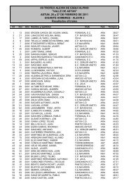 Resultados Gigante Hombres AlevÃ­n II - Astun CD