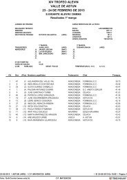 ClasificaciÃ³n - EsquÃ­ Club Cerler Aneto