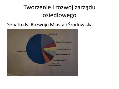 Sprawozdanie ze spotkania Komisji Dialogu ... - NGO - Warszawa