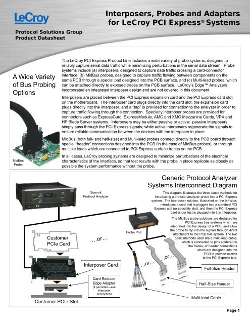 Interposers and Probes Datasheet - Teledyne LeCroy