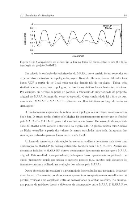 Monografia - UFF