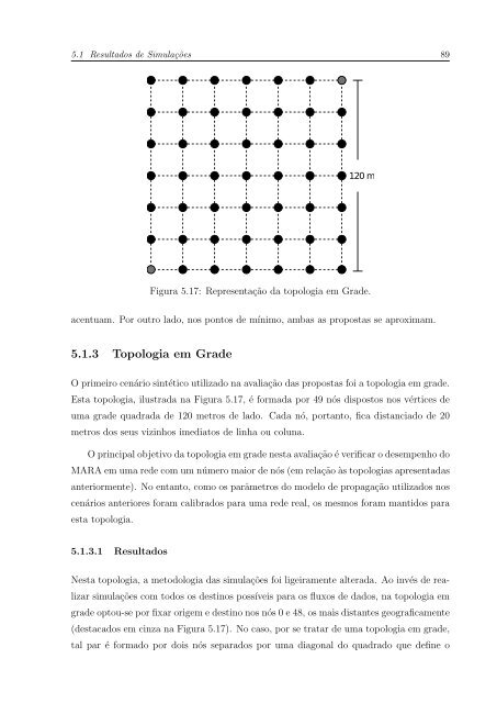 Monografia - UFF