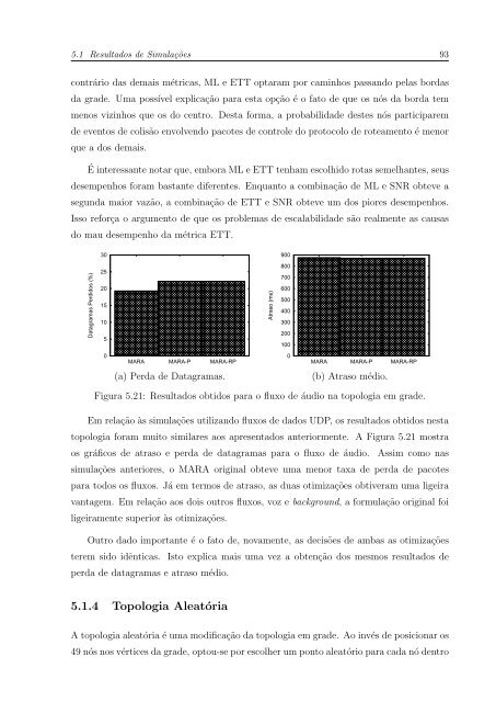 Monografia - UFF