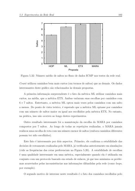 Monografia - UFF