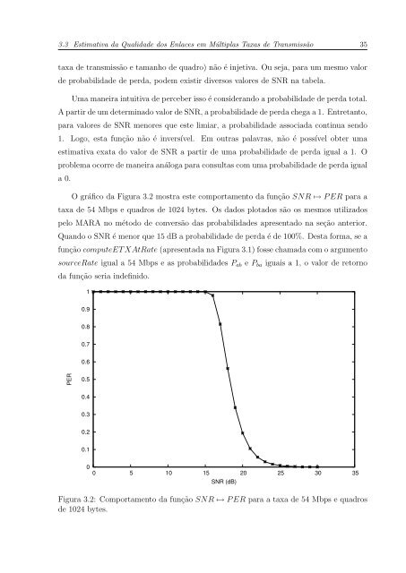 Monografia - UFF