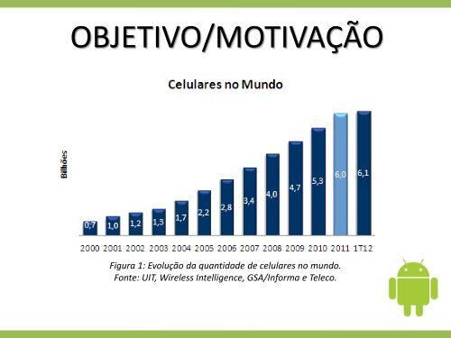 Gerenciamento de memÃ³ria/processos