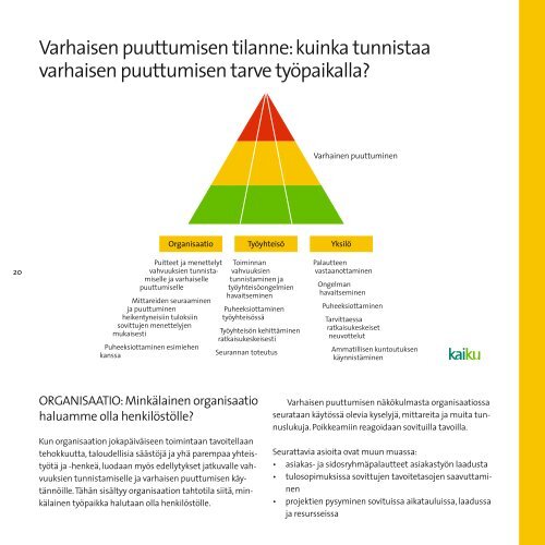 Avoimuutta arkeen - Valtiokonttori