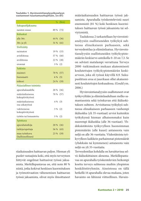 Lataa lehden 2/2010 pdf-versio tÃ¤stÃ¤ - KuntoutussÃ¤Ã¤tiÃ¶