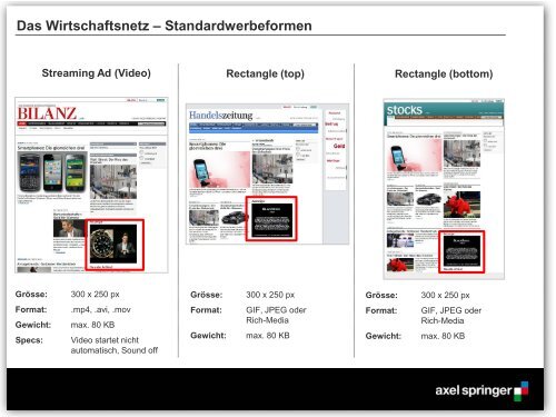 Folie 1 - Axel Springer Schweiz