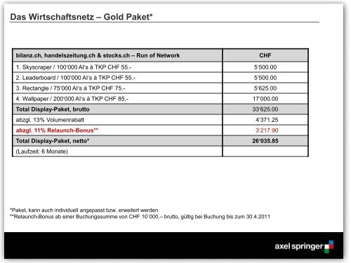 Folie 1 - Axel Springer Schweiz