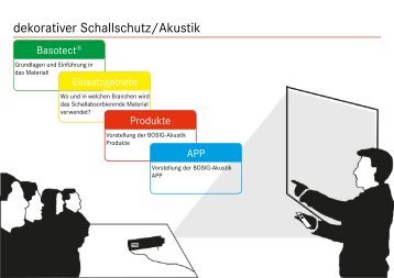 Schallschutzelemente /Akustikabsorber