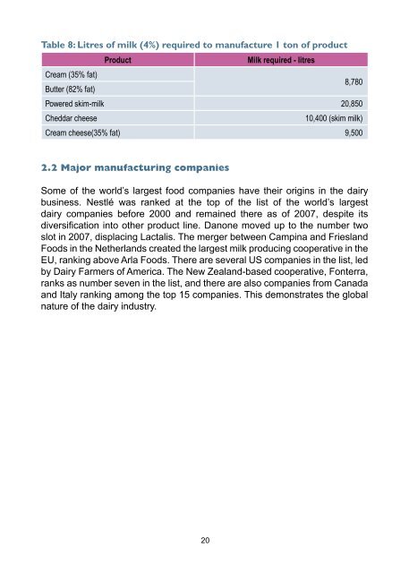 Agribusiness Handbook: Milk / Dairy Products - FAO